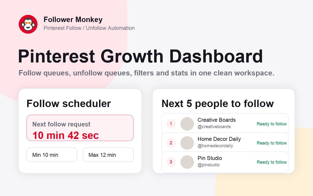 Follower Monkey Pinterest follow unfollow automation dashboard screenshot